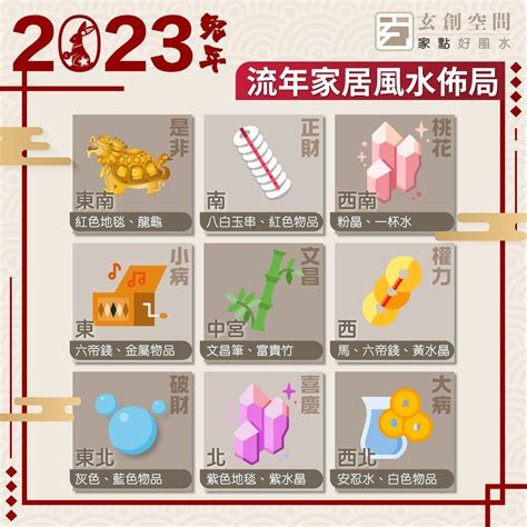 2023 風水布局|2023風水佈局！9大方位擺設旺桃花、催財運、家宅安。